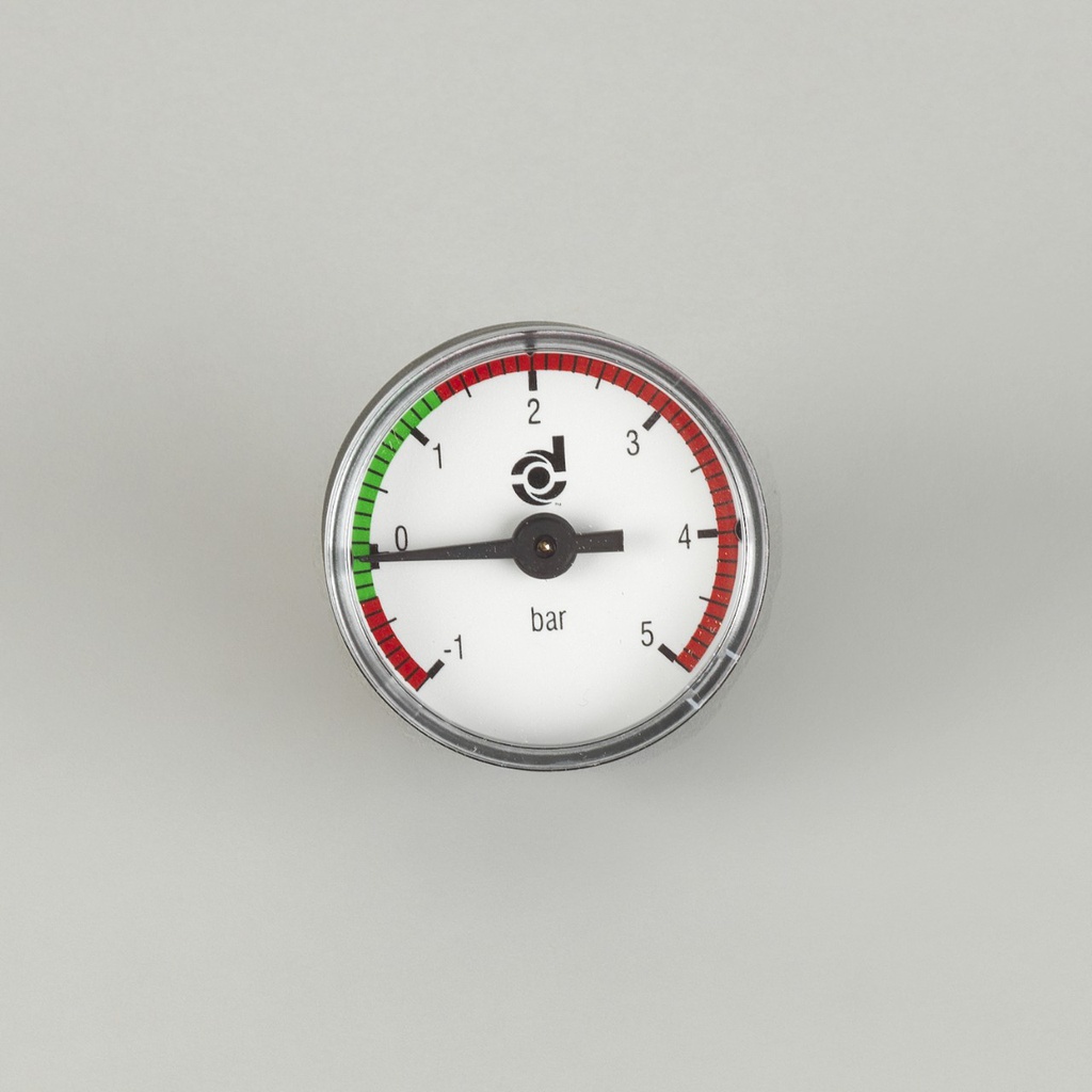 INDICATOR