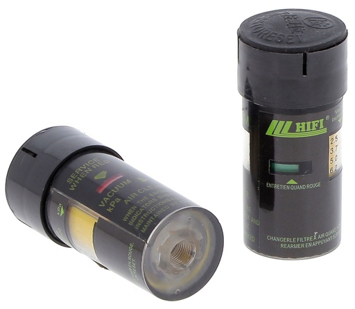 [SAIN01AF016202] INDICATOR