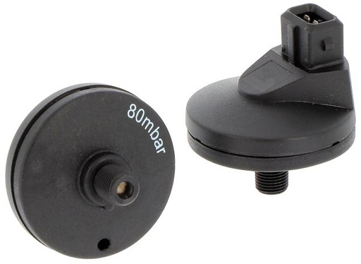 [SAIN02EM016001] INDICATOR