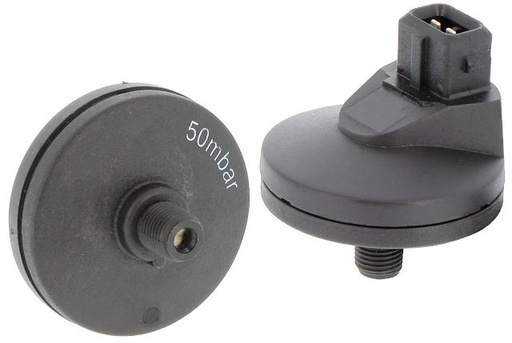 [SAIN02EM045002] INDICATOR